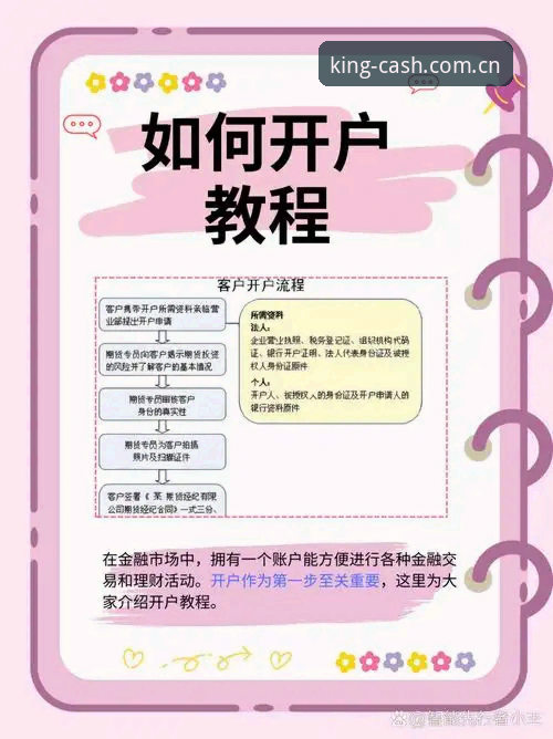 皇冠现金app下载全流程操作教程：皇冠现金体育移动端开户、登录与充值实操